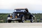 Ford DeLuxe Roadster 1936 года